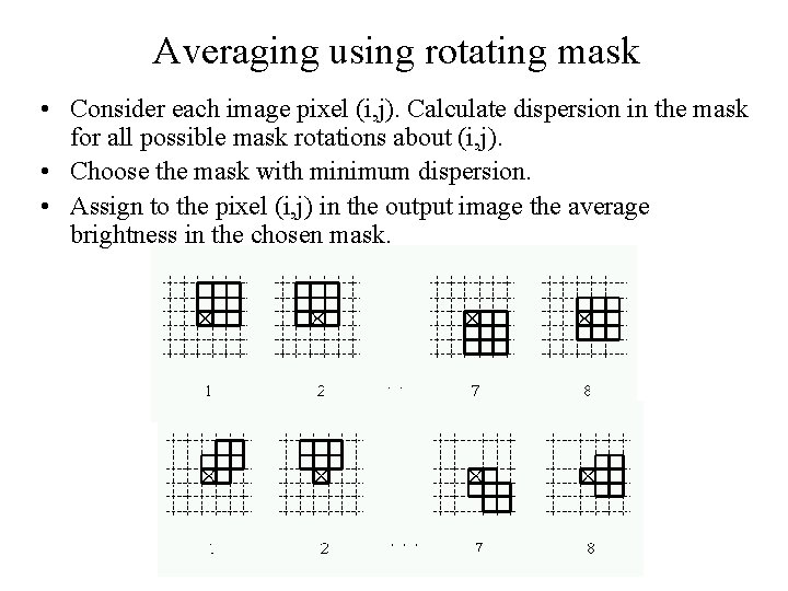 Averaging using rotating mask • Consider each image pixel (i, j). Calculate dispersion in