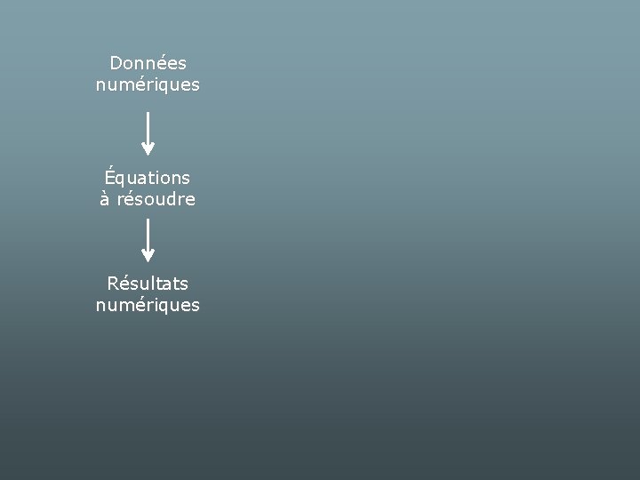 Données numériques Équations à résoudre Résultats numériques 