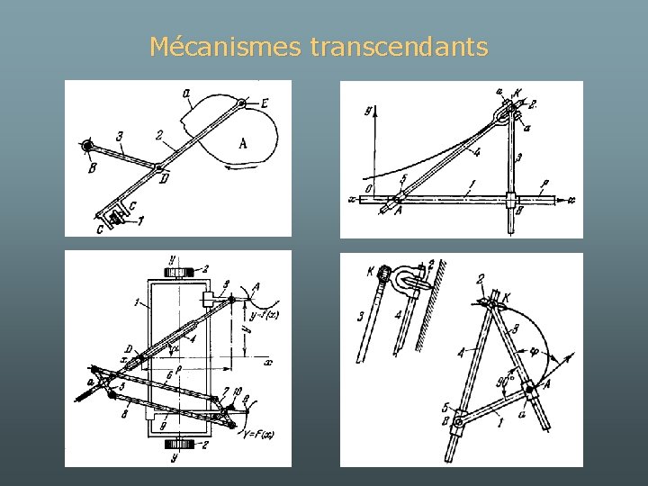 Mécanismes transcendants 