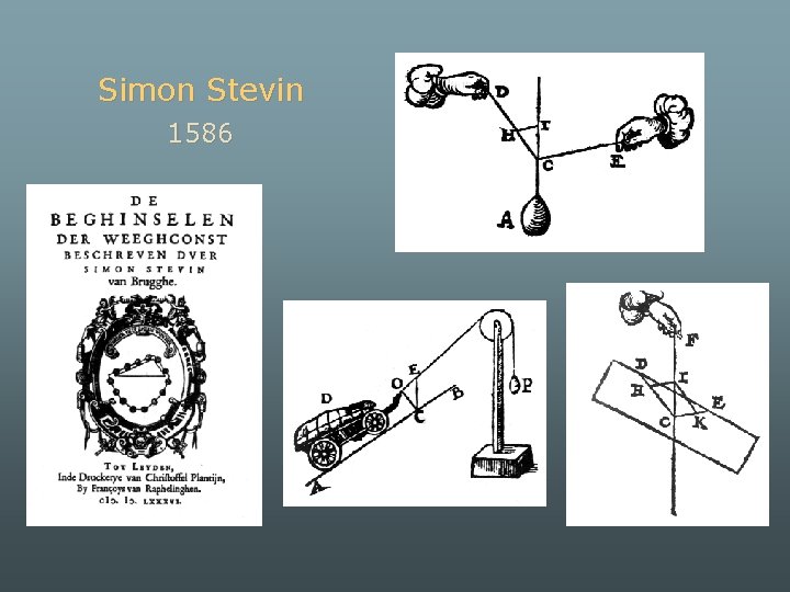 Simon Stevin 1586 