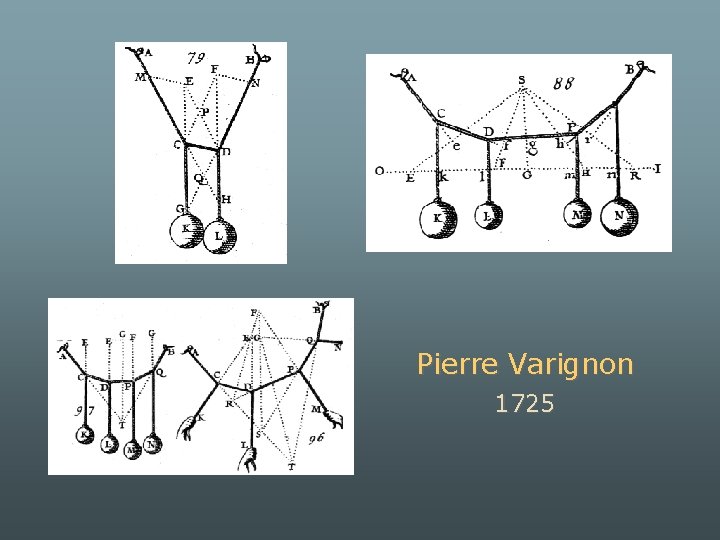 Pierre Varignon 1725 