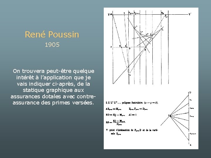 René Poussin 1905 On trouvera peut-être quelque intérêt à l’application que je vais indiquer