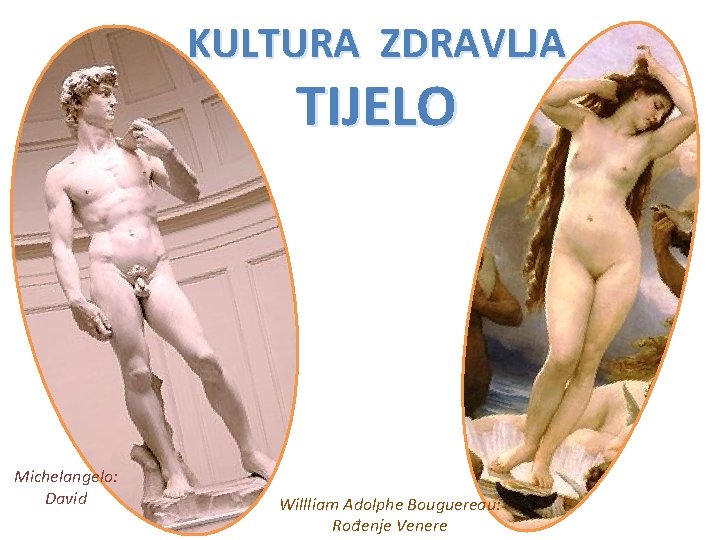 KULTURA ZDRAVLJA TIJELO Michelangelo: David Willliam Adolphe Bouguereau: Rođenje Venere 