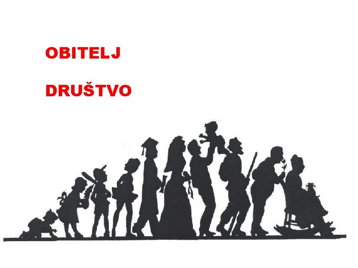 OBITELJ DRUŠTVO 