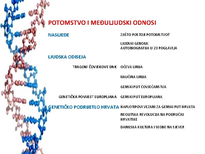 POTOMSTVO I MEĐULJUDSKI ODNOSI NASLJEĐE ZAŠTO POSTOJI POTOMSTVO? LJUDSKI GENOM: AUTOBIOGRAFIJA U 23 POGLAVLJA