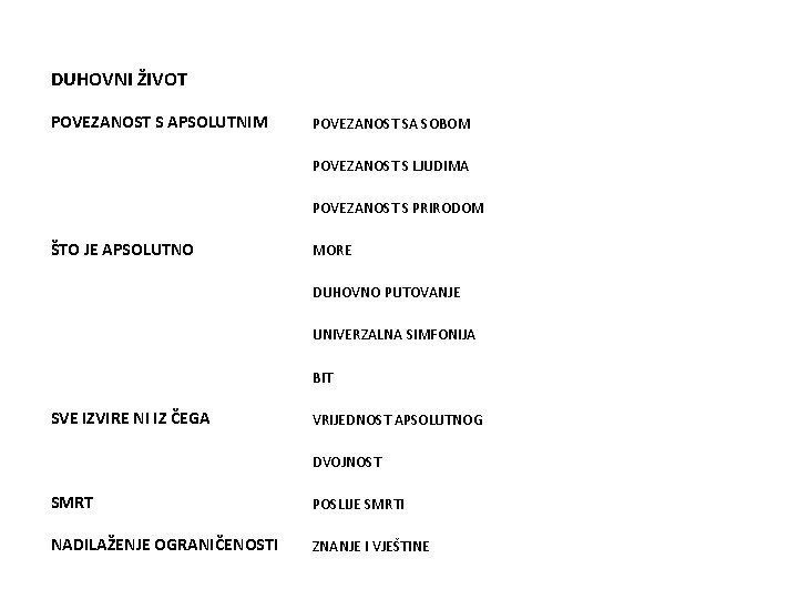 DUHOVNI ŽIVOT POVEZANOST S APSOLUTNIM POVEZANOST SA SOBOM POVEZANOST S LJUDIMA POVEZANOST S PRIRODOM