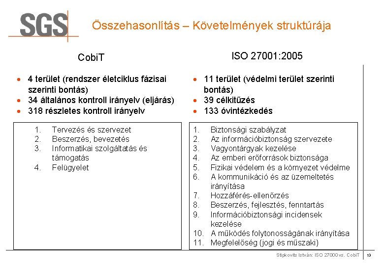 Összehasonlítás – Követelmények struktúrája ISO 27001: 2005 Cobi. T · 4 terület (rendszer életciklus