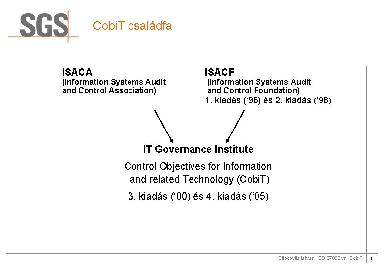 Cobi. T családfa ISACA (Information Systems Audit and Control Association) ISACF (Information Systems Audit