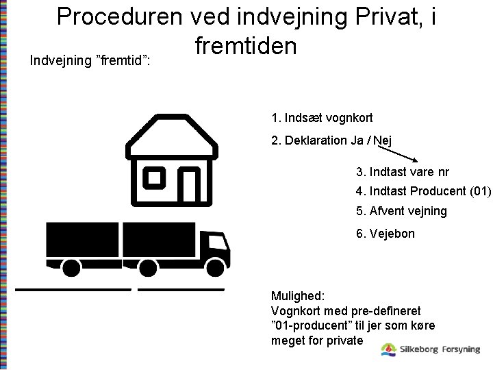 Proceduren ved indvejning Privat, i fremtiden Indvejning ”fremtid”: 1. Indsæt vognkort 2. Deklaration Ja