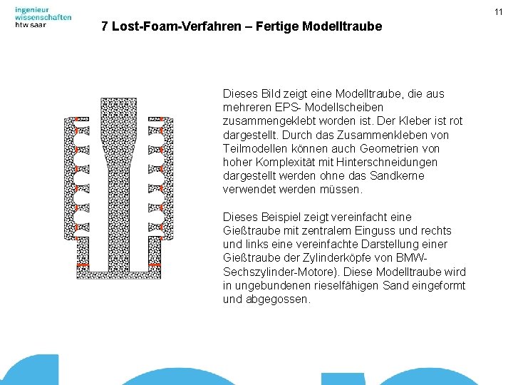 11 7 Lost-Foam-Verfahren – Fertige Modelltraube Dieses Bild zeigt eine Modelltraube, die aus mehreren