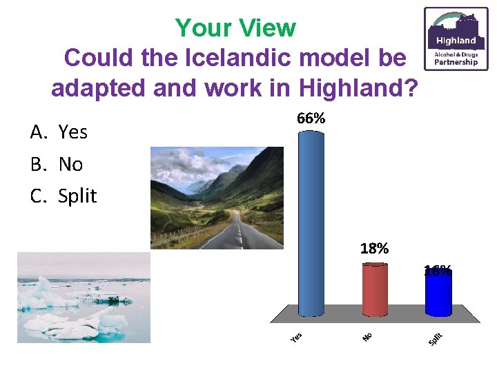 Your View Could the Icelandic model be adapted and work in Highland? A. Yes