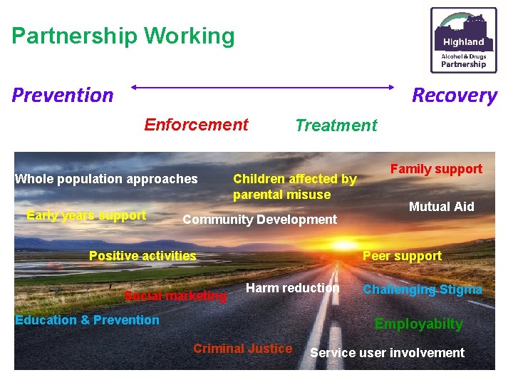 Partnership Working Prevention Recovery Enforcement Whole population approaches Early years support Treatment Children affected