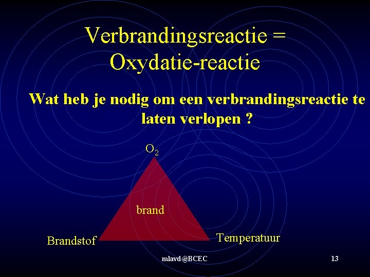 Verbrandingsreactie = Oxydatie-reactie Wat heb je nodig om een verbrandingsreactie te laten verlopen ?
