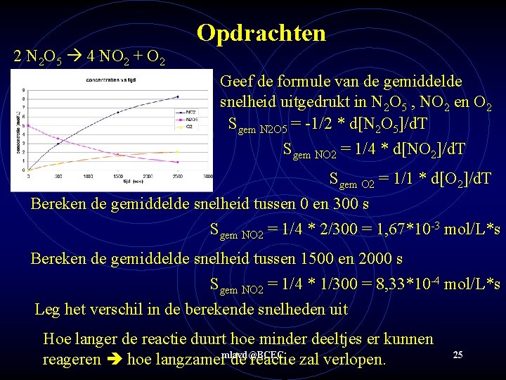 2 N 2 O 5 4 NO 2 + O 2 Opdrachten Geef de