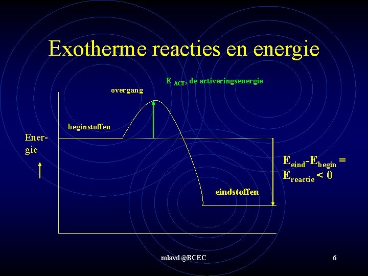 Exotherme reacties en energie overgang E ACT, de activeringsenergie beginstoffen Energie Eeind-Ebegin = Ereactie