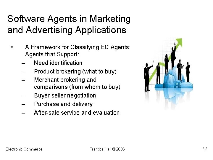Software Agents in Marketing and Advertising Applications • A Framework for Classifying EC Agents: