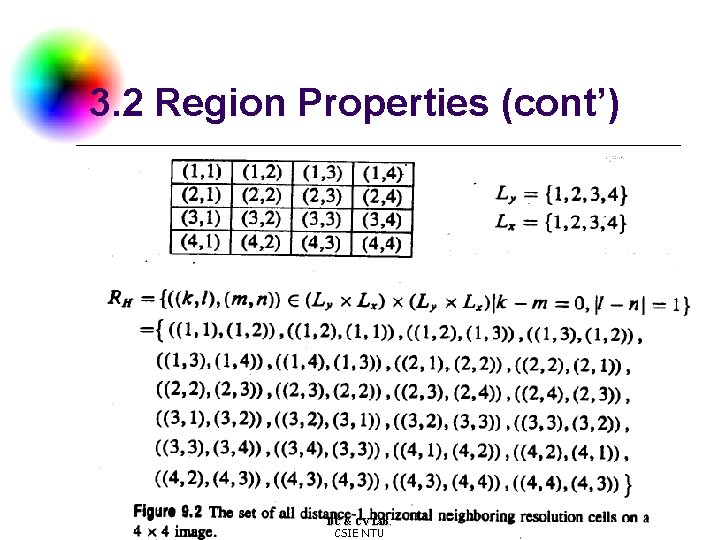 3. 2 Region Properties (cont’) DC & CV Lab. CSIE NTU 