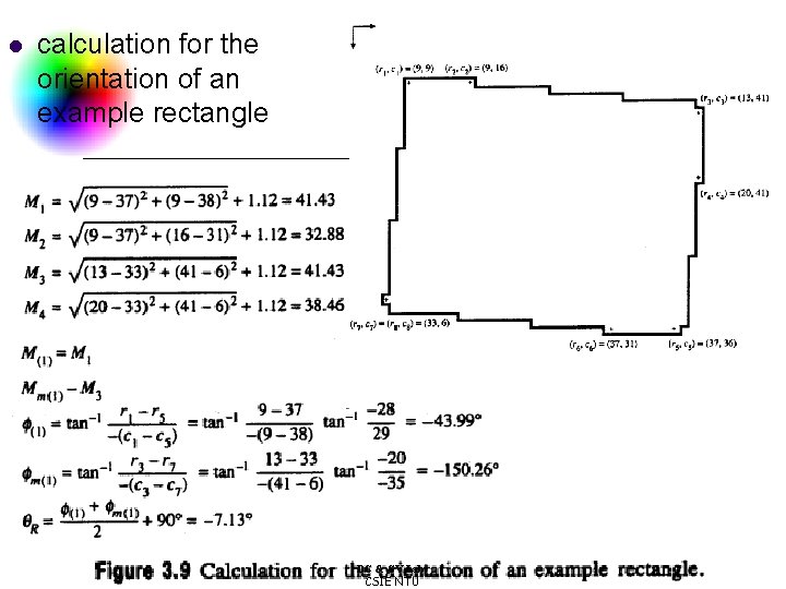 l calculation for the orientation of an example rectangle DC & CV Lab. CSIE