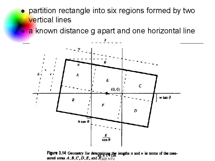 l l partition rectangle into six regions formed by two vertical lines a known