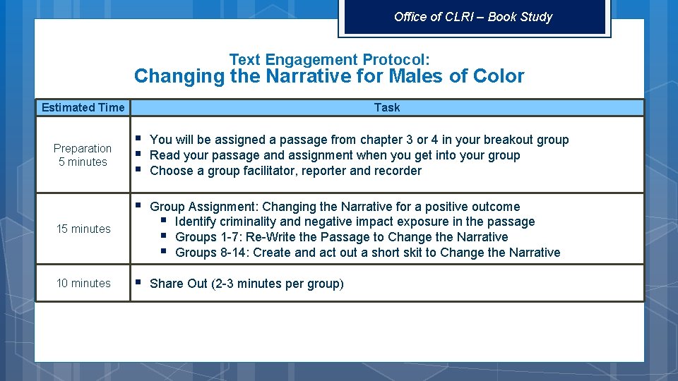 Office of CLRI – Book Study Text Engagement Protocol: Changing the Narrative for Males