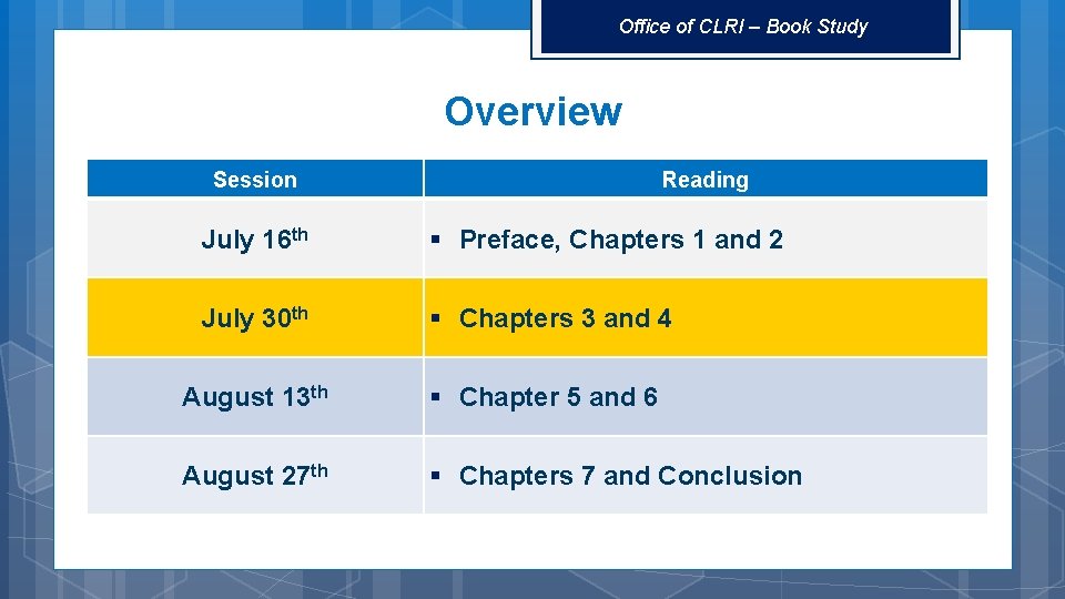 Office of CLRI – Book Study Overview Session Reading July 16 th § Preface,