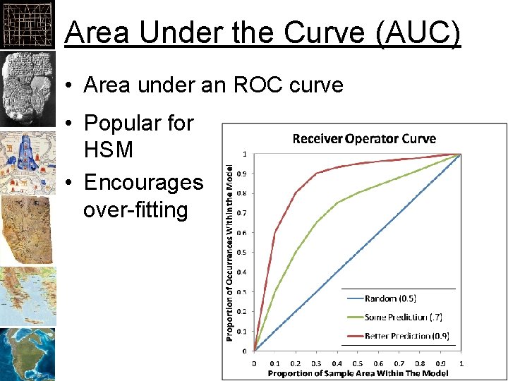 Area Under the Curve (AUC) • Area under an ROC curve • Popular for