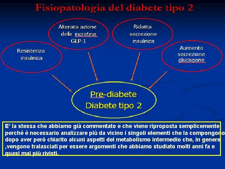 E’ la stessa che abbiamo già commentato e che viene riproposta semplicemente perché è