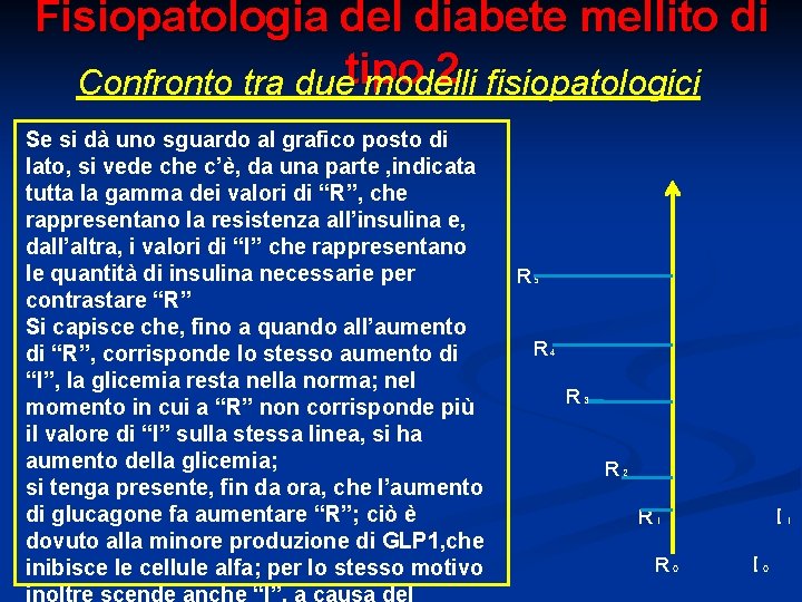 Fisiopatologia del diabete mellito di tipo 2 Confronto tra due modelli fisiopatologici Se si