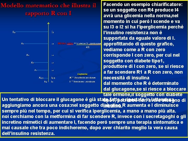 Facendo un esempio chiarificatore: se un soggetto con R 4 produce I 4 avrà