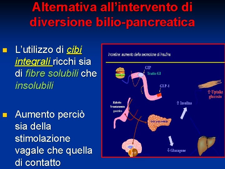 Alternativa all’intervento di diversione bilio-pancreatica n L’utilizzo di cibi integrali ricchi sia di fibre