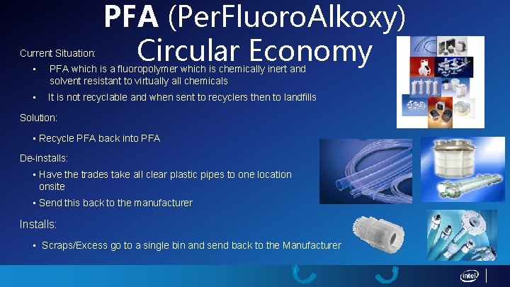 Current Situation: PFA (Per. Fluoro. Alkoxy) Circular Economy • PFA which is a fluoropolymer