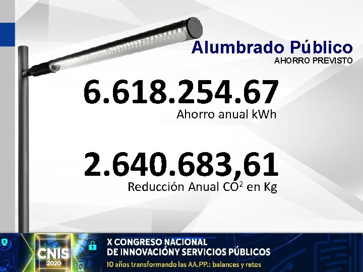 Alumbrado Público AHORRO PREVISTO 6. 618. 254. 67 Ahorro anual k. Wh 2. 640.