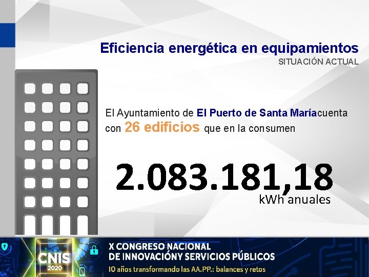 Eficiencia energética en equipamientos SITUACIÓN ACTUAL El Ayuntamiento de El Puerto de Santa Maríacuenta