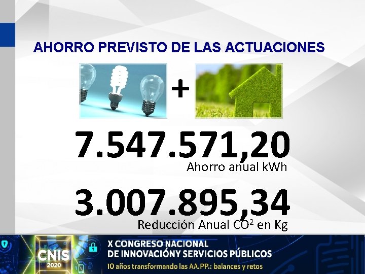 AHORRO PREVISTO DE LAS ACTUACIONES + 7. 547. 571, 20 3. 007. 895, 34