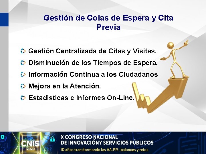 Gestión de Colas de Espera y Cita Previa Gestión Centralizada de Citas y Visitas.