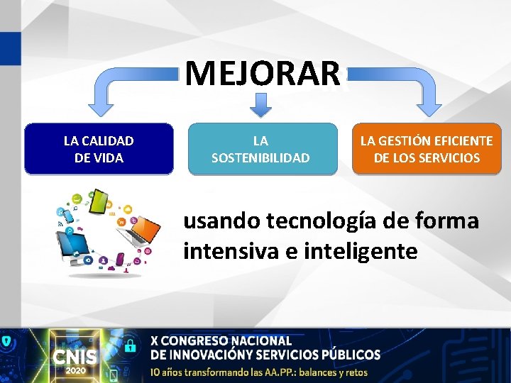 MEJORAR LA CALIDAD DE VIDA LA SOSTENIBILIDAD LA GESTIÓN EFICIENTE DE LOS SERVICIOS usando