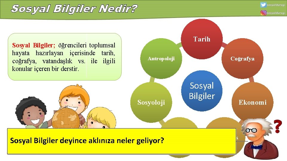 Sosyal Bilgiler Nedir? Sosyal Bilgiler; öğrencileri toplumsal hayata hazırlayan içerisinde tarih, coğrafya, vatandaşlık vs.