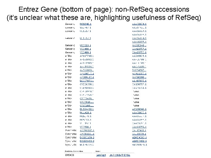 Entrez Gene (bottom of page): non-Ref. Seq accessions (it’s unclear what these are, highlighting