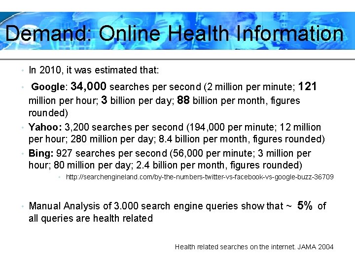 Demand: Online Health Information • In 2010, it was estimated that: • Google: 34,