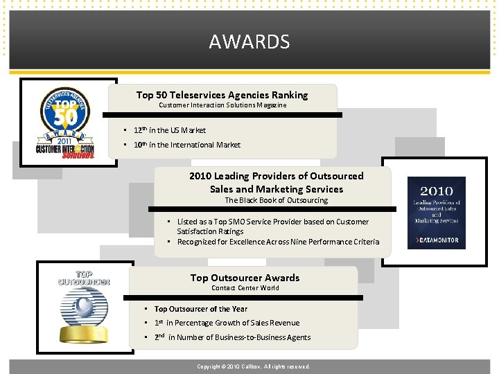 AWARDS Top 50 Teleservices Agencies Ranking Customer Interaction Solutions Magazine • 12 th in
