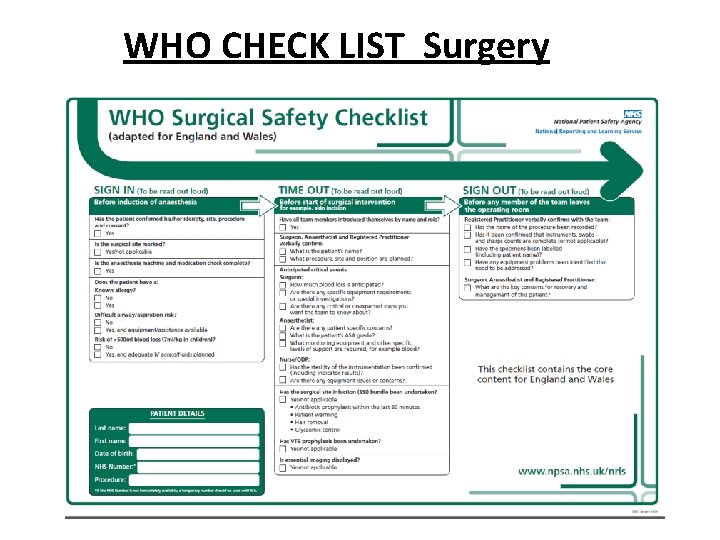 WHO CHECK LIST Surgery 