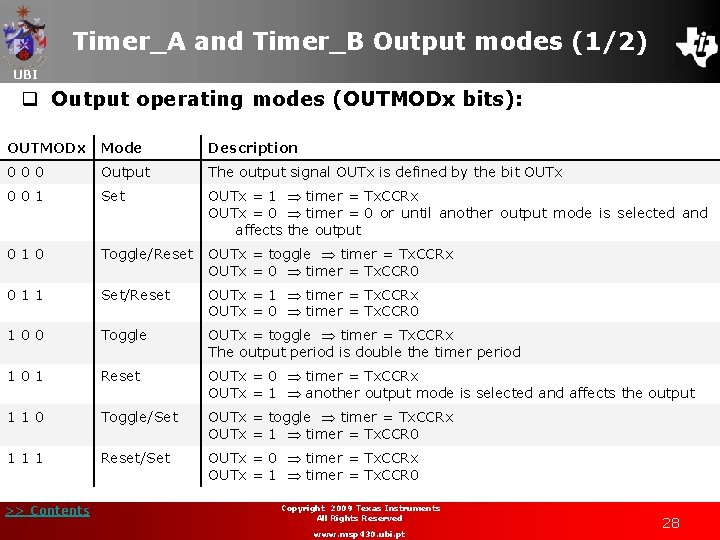 Timer_A and Timer_B Output modes (1/2) UBI q Output operating modes (OUTMODx bits): OUTMODx