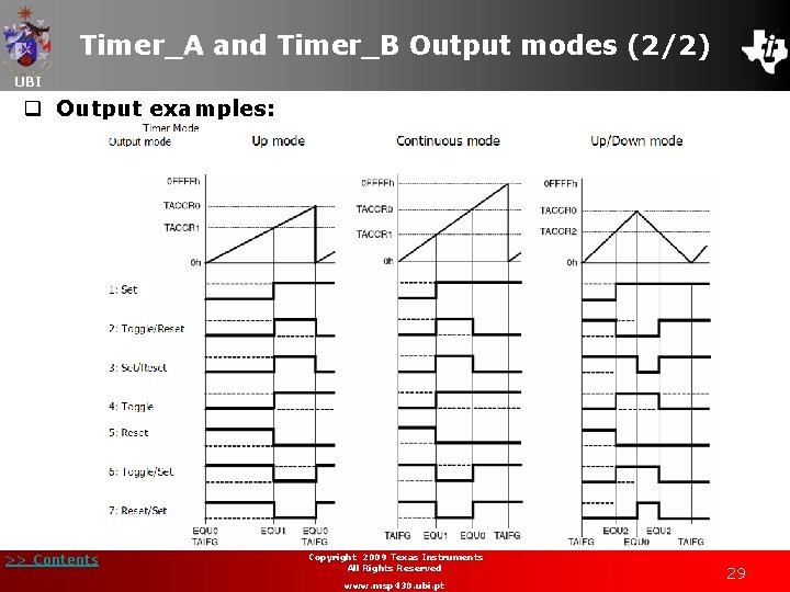 Timer_A and Timer_B Output modes (2/2) UBI q Output examples: >> Contents Copyright 2009