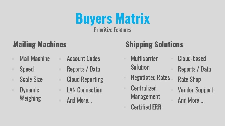 Buyers Matrix Prioritize Features Mailing Machines § Mail Machine § Account Codes § Scale