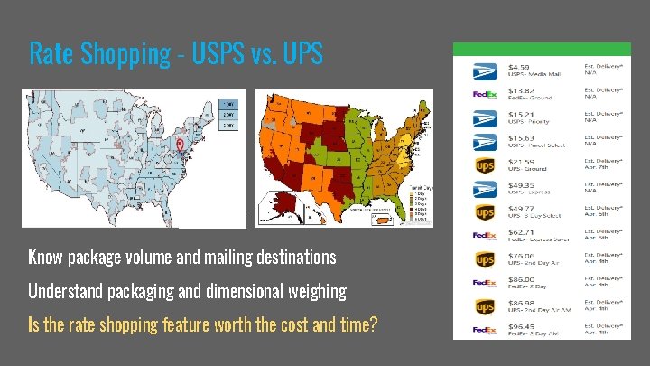 Rate Shopping - USPS vs. UPS Know package volume and mailing destinations Understand packaging
