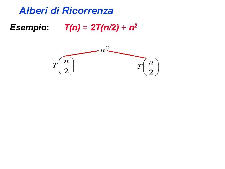 Alberi di Ricorrenza Esempio: T(n) = 2 T(n/2) + n 2 