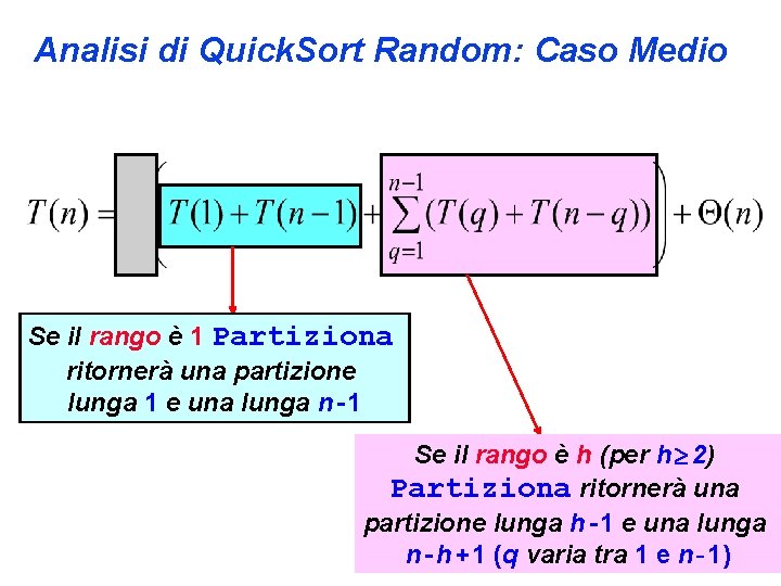 Analisi di Quick. Sort Random: Caso Medio Se il rango è 1 Partiziona ritornerà