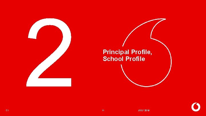 2 C 1 Principal Profile, School Profile 11 JULY 2019 