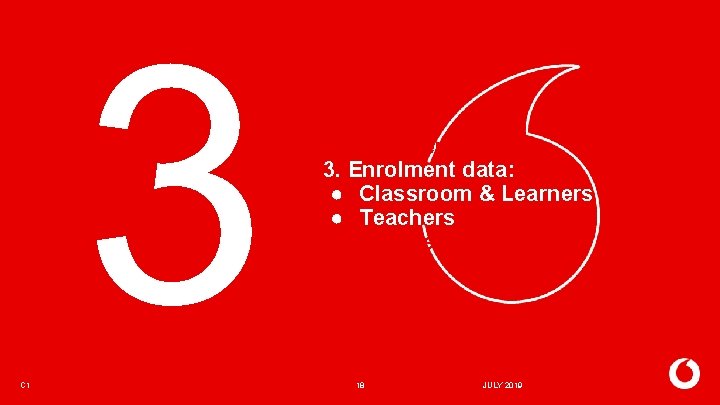 3 C 1 3. Enrolment data: ● Classroom & Learners ● Teachers 18 JULY