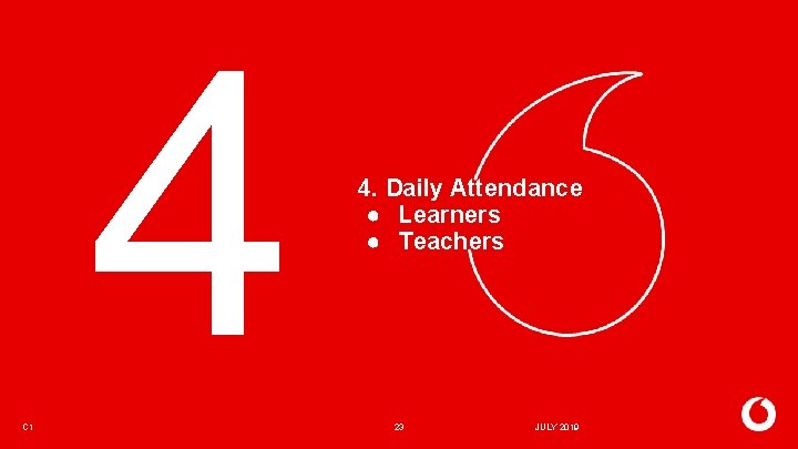 4 C 1 4. Daily Attendance ● Learners ● Teachers 23 JULY 2019 